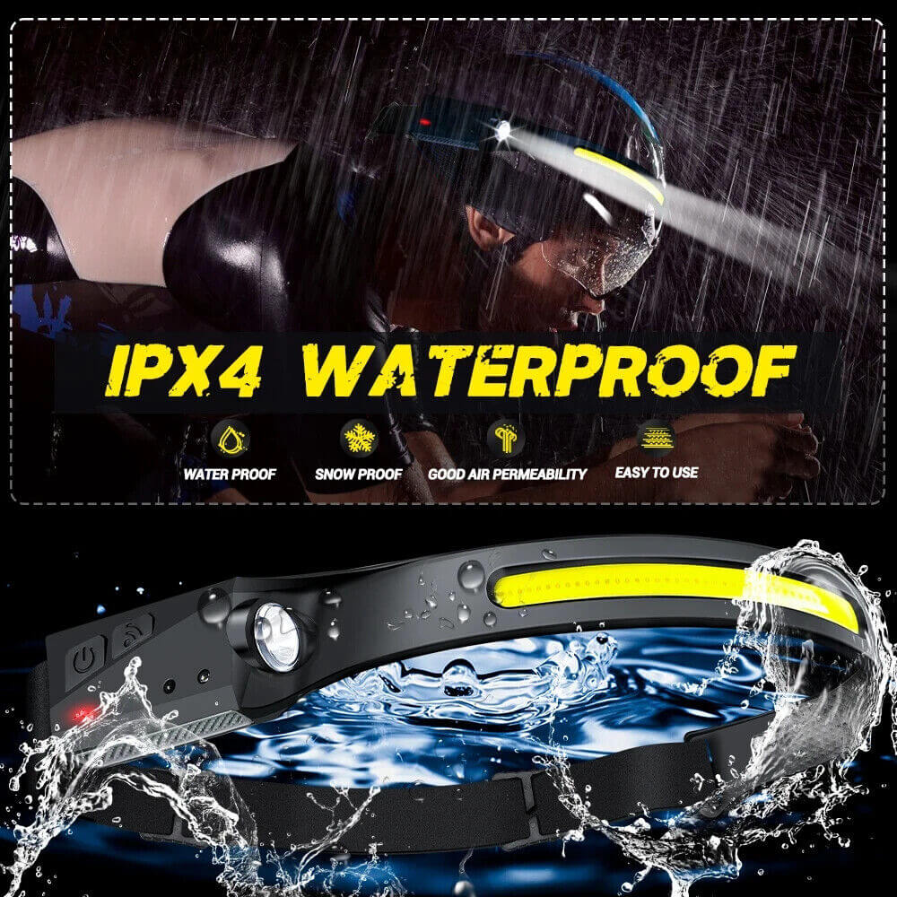 Headlamp USB Rechargeable LED  Waterproof, Motion Sensor Camping/Hiking Light