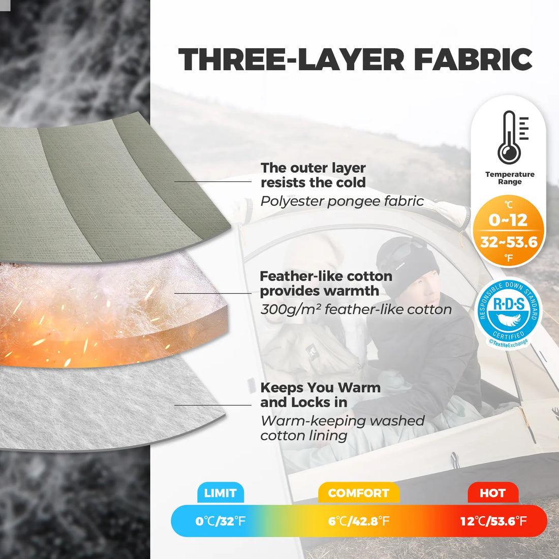 Portable Cotton Envelope Sleeping Bag for Camping and Backpacking