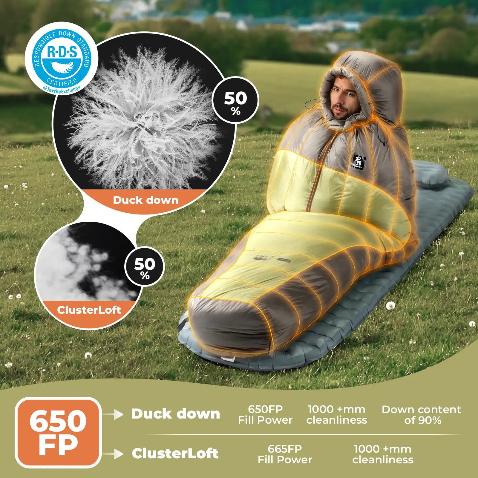 650 Fill Down Mummy Sleeping Bag for Camping Backpacking Trips