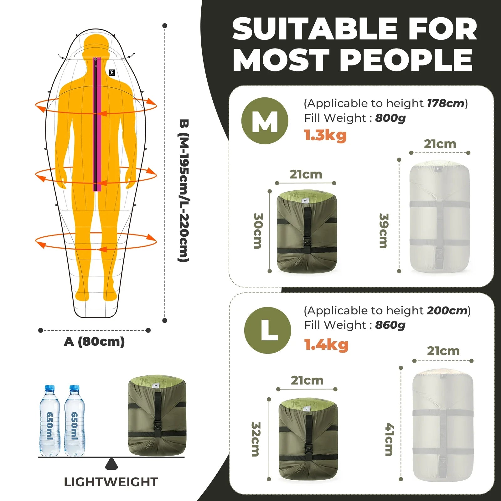 650 Fill Down Mummy Sleeping Bag for Camping Backpacking Trips