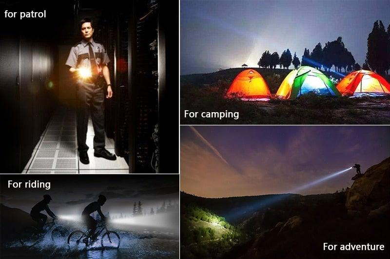 Ultra Bright Rechargeable LED Flashlight for Camping and Hiking