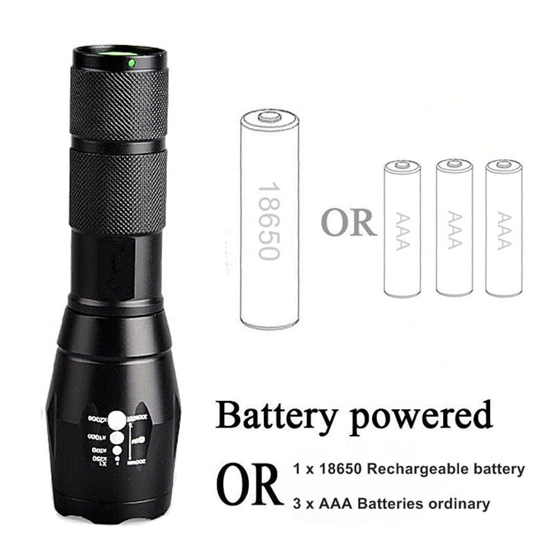 Ultra Bright Rechargeable LED Flashlight for Camping and Hiking