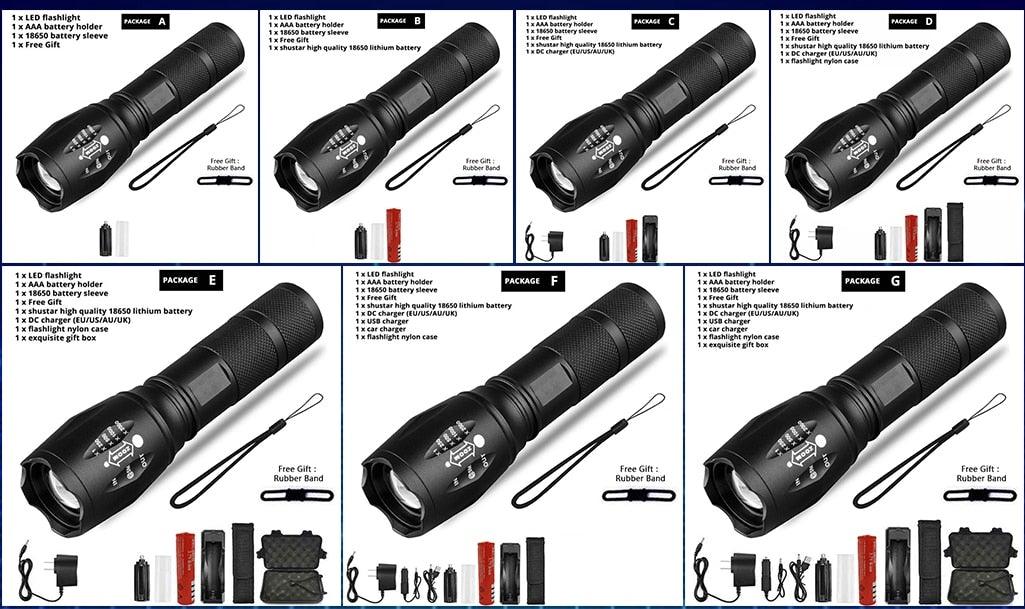 Ultra Bright Rechargeable LED Flashlight for Camping and Hiking