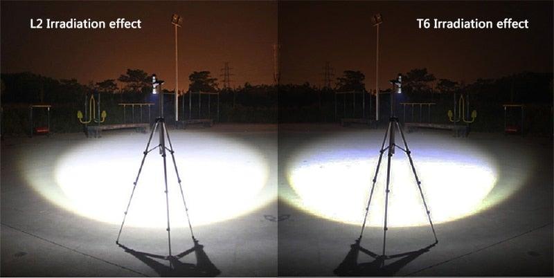 Ultra Bright Rechargeable LED Flashlight for Camping and Hiking